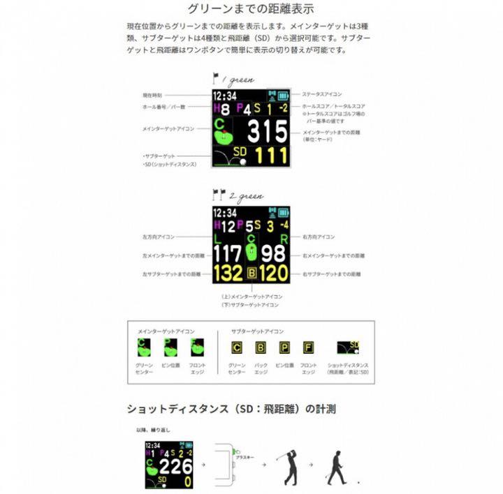 【はもちろん】 即日発送 グリーンオン ザ ゴルフウォッチ ノルム2 ホワイト xsM6W-m90441856358 クリップ