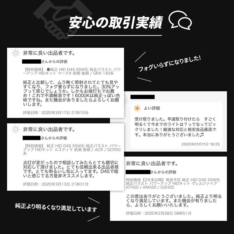 パワーアップ