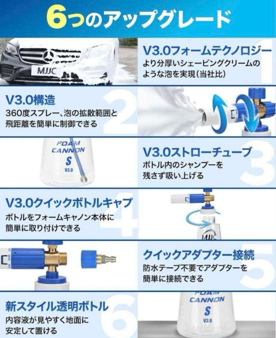 MJJC ケルヒャー用 フォームガン 第３世代 フォームキャノンS V3.0