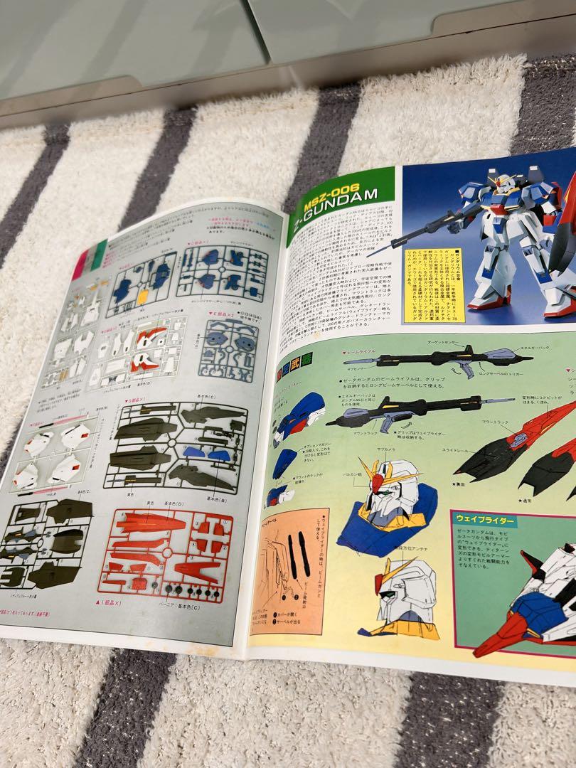 【当時もの】1/60 Zガンダム　MSZ-006　旧キット