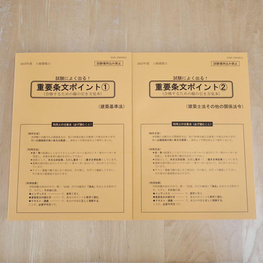 2025 重要条文ポイントNo1、2 日建学院 一級建築士 建築基準法