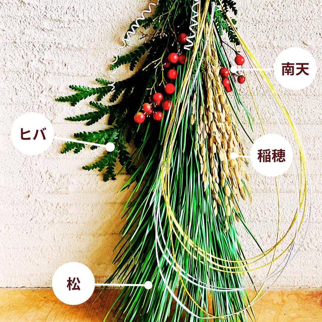 正月飾り 稲穂 水引 松 ひば ひのき 南天 壁掛 しめ縄 玄関飾り 自然 