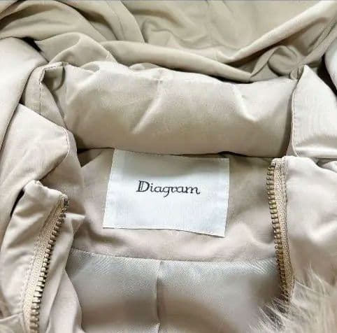 ダイアグラムフォックストリミングファーダウンコート、Aライン