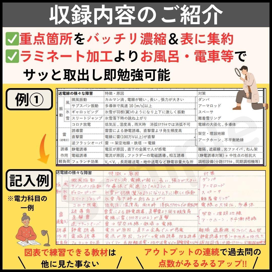 【８月試験に間合う】電験三種 フルカラー暗記シート+まとめノート（全科目+入門）