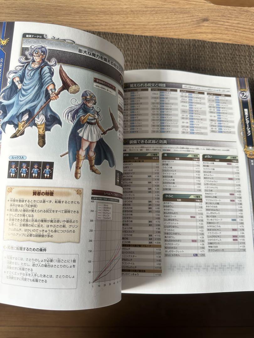 ドラクエ3Switch版　公式ガイドブックのセット