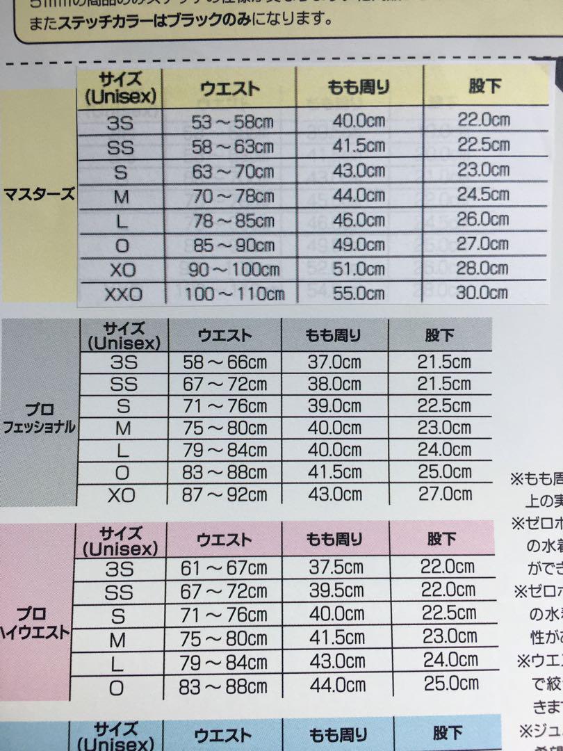 ゼロポジションプロフェッショナルM