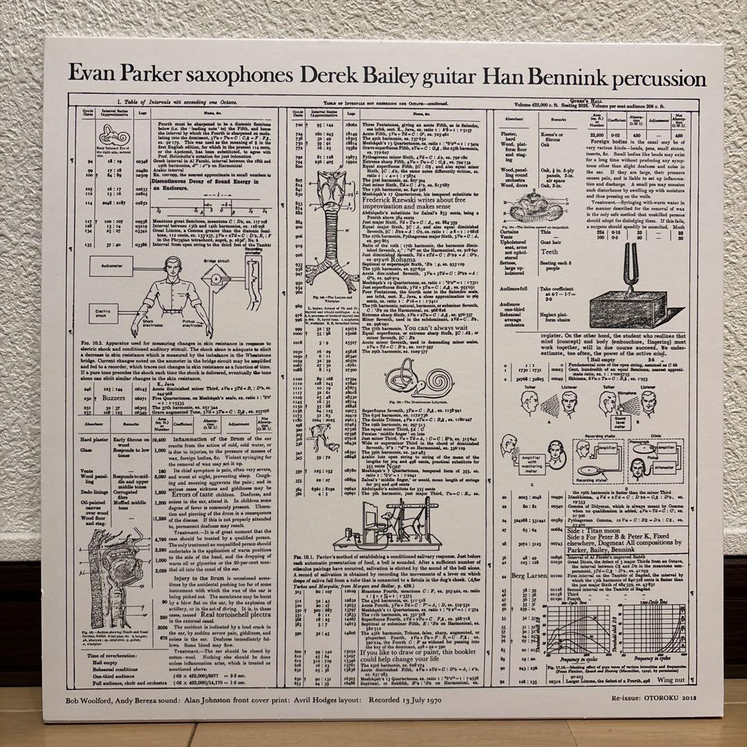 洋楽 Evan Parker Derek Bailey Han Bennink LP