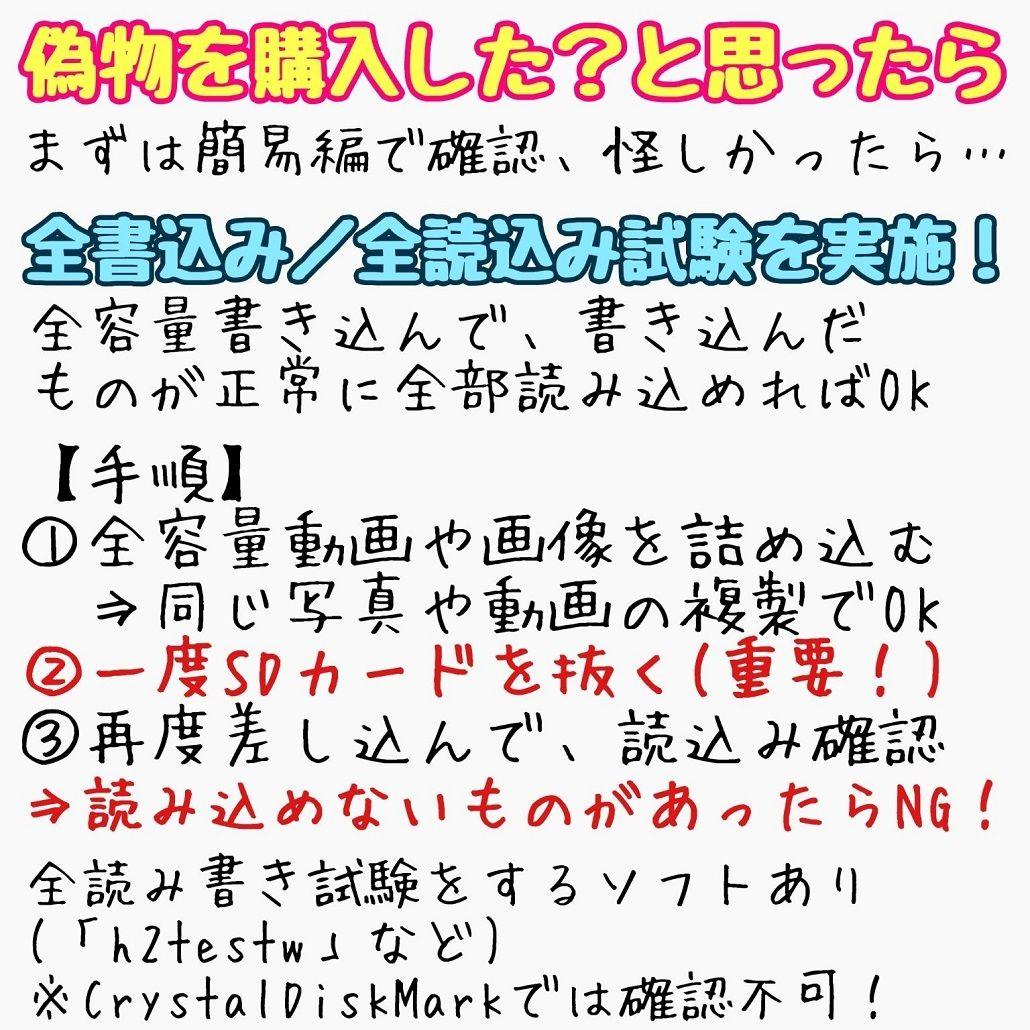 1TB 1枚