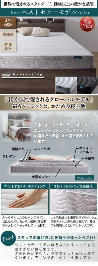 セール！新品 送料込 シングルベッド マットレス付 棚 コンセント付 WB