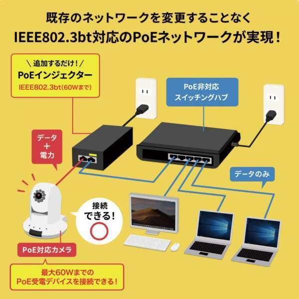 新品 サンワサプライ LAN-GIHINJ5 PoE インジェクター