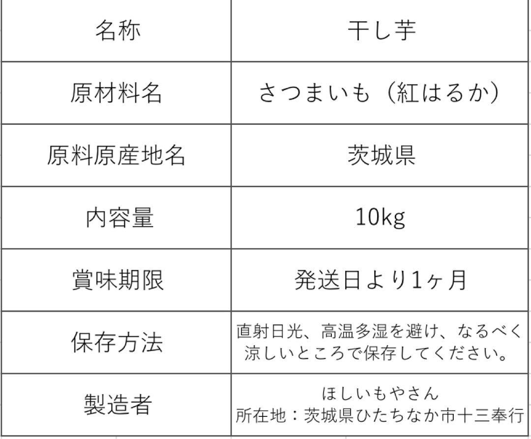 クロタ　訳あり　茨城県　ひたちなか産　10kg（箱込）