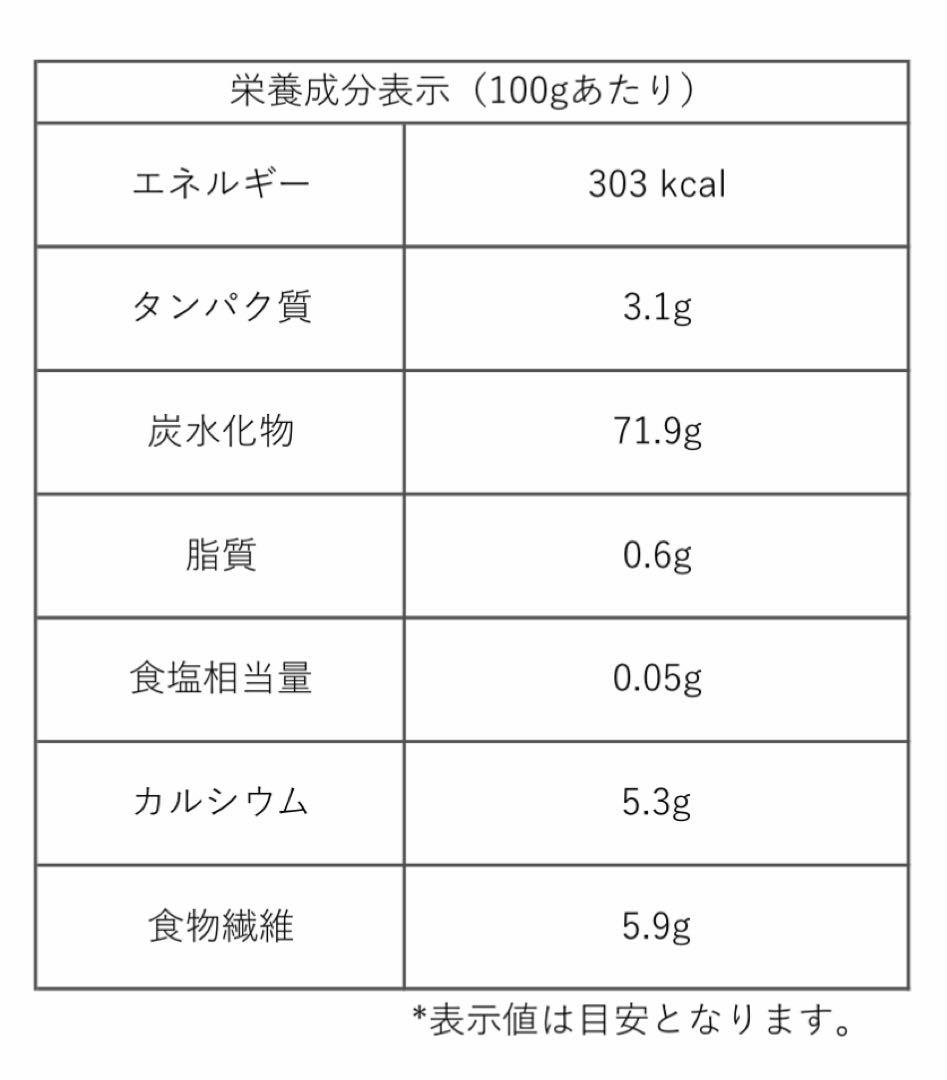 クロタ　訳あり　茨城県　ひたちなか産　10kg（箱込）