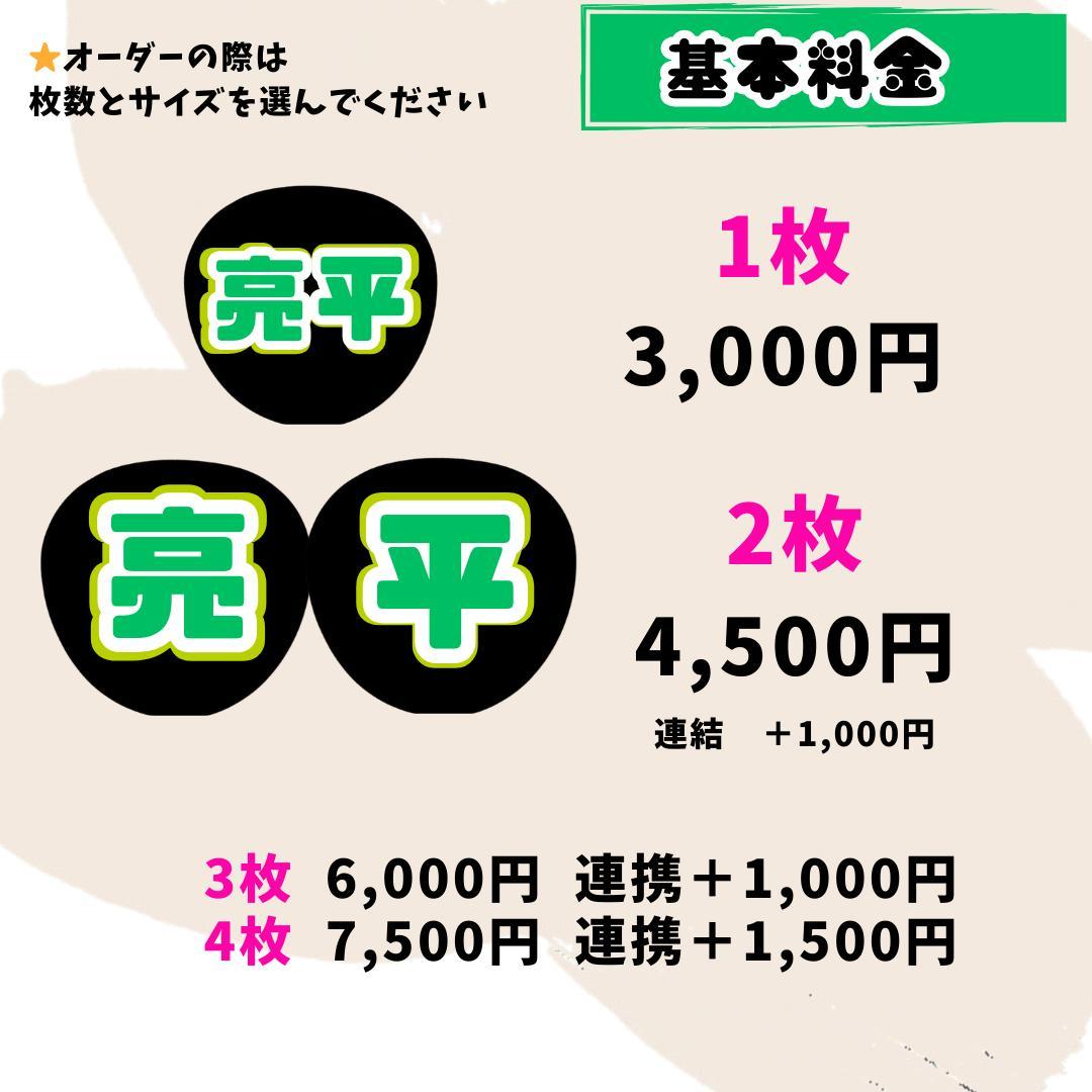 うちわ文字 うちわ屋さん 文字パネル 連結うちわ 定額　オーダー ハングル