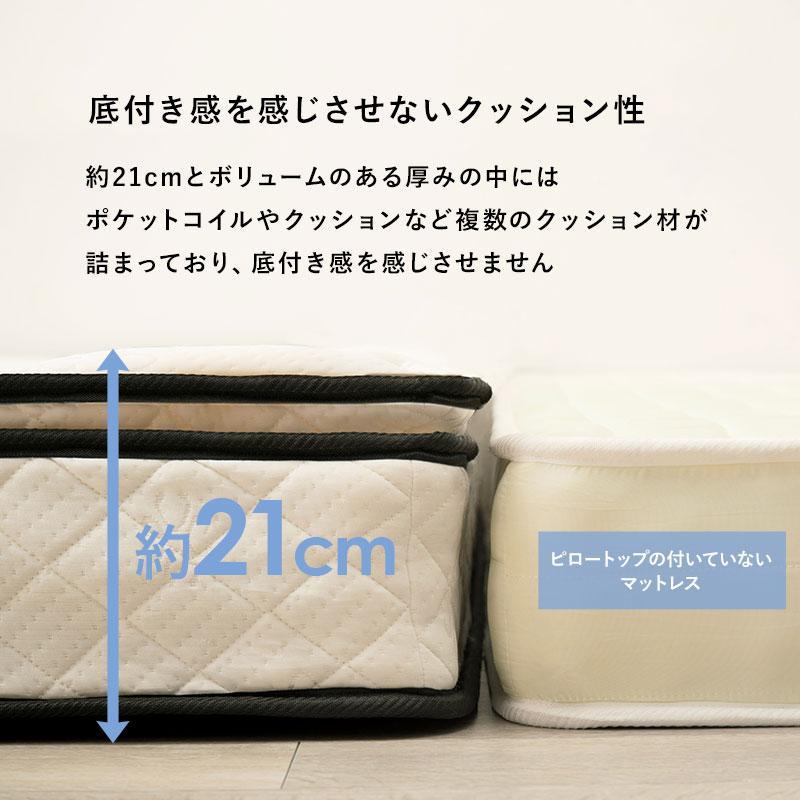 【いいたしま】 ふかふかセミダブルベッド グレー R65Sy-m91287671875 ながら