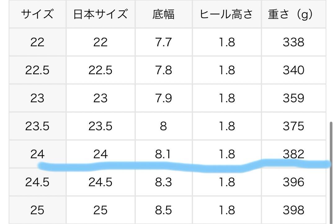 ルタロン　パンプス　フラット