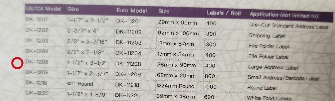 DK11208 38mm×90mm