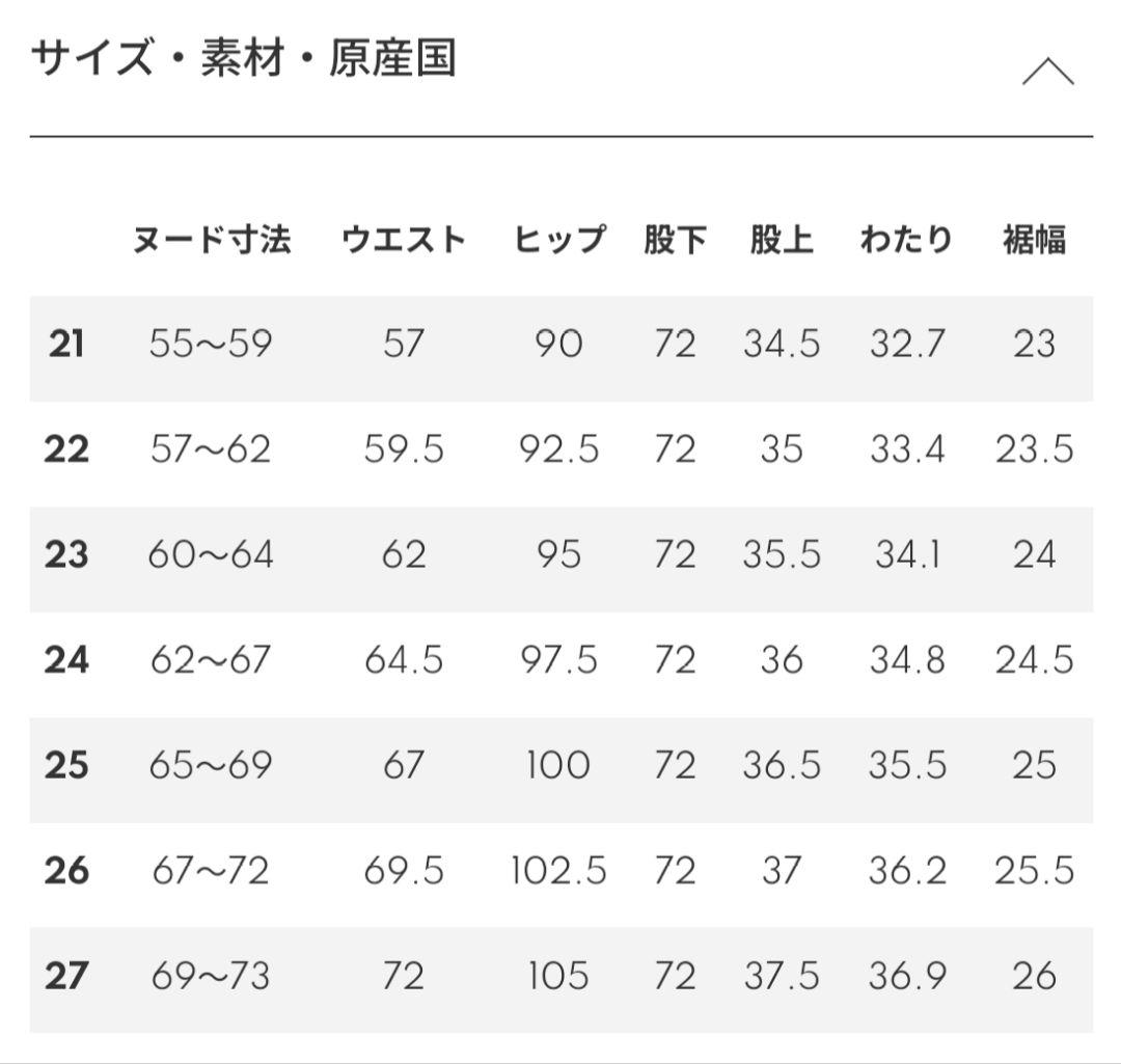 ヤヌーク ルーズストレート