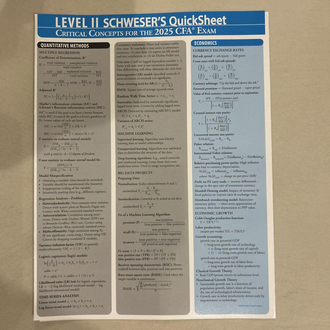 CFA Level2 Kaplan Schweser教材&QuickSheet