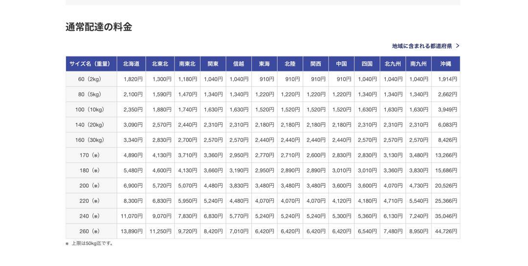 グッドイヤー 165/45R16 ホイール付き４本セット