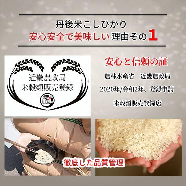 3【新米／最高品質】玄米／精米／安心安全／お米／コシヒカリ