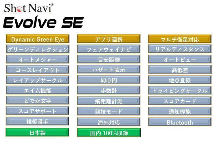 新品 ショットナビ 測定器 W1 Evolve SE 腕時計型 GPSナビ BK