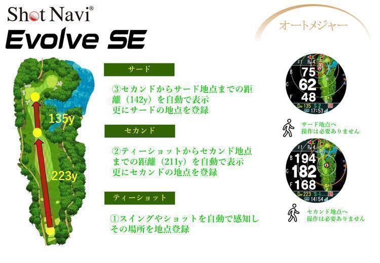 新品 ショットナビ 測定器 W1 Evolve SE 腕時計型 GPSナビ BK