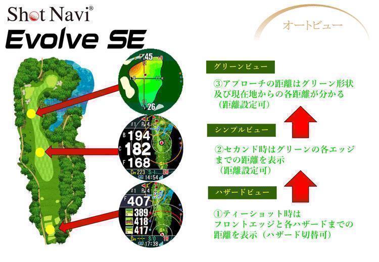 新品 ショットナビ 測定器 W1 Evolve SE 腕時計型 GPSナビ BK