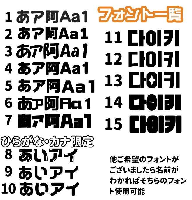 あゅ♡ うちわ文字 オーダー ハングル 連結 パネル プリント】 オーダー 連結うちわ 文字パネル うちわ文字