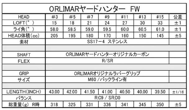 【訳アリ特価】ORLIMAR YARD HUNTER フェアウェイウッド 11R