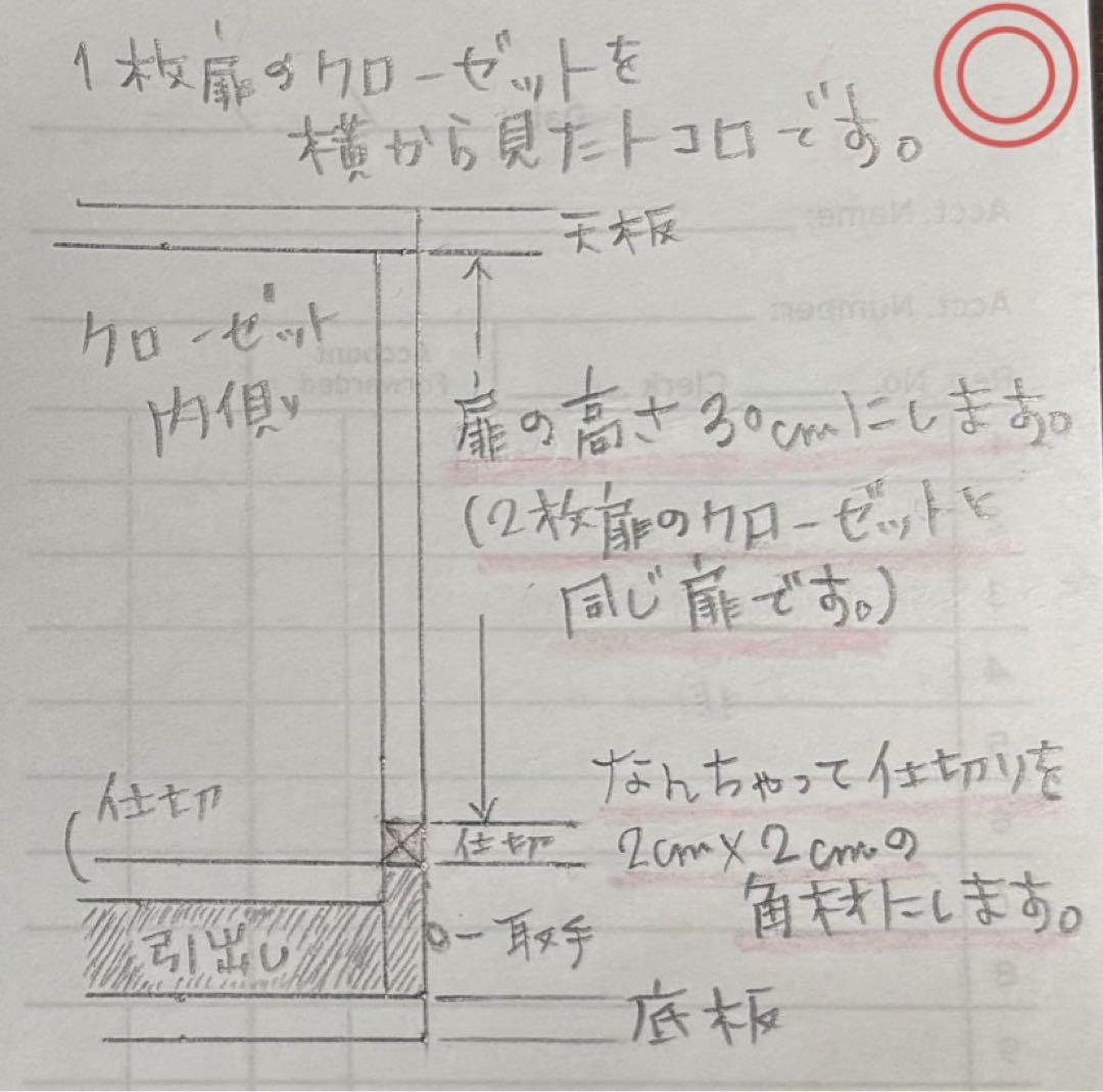 林檎
