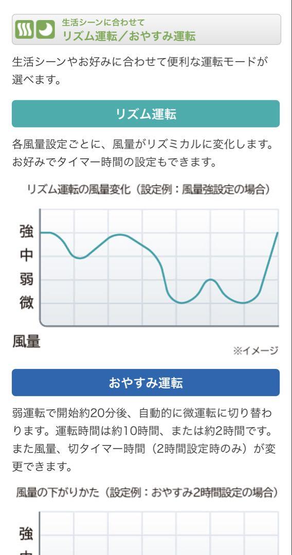 HITACHI 扇風機 HEF-110M ホワイト リビング扇(2016年製)