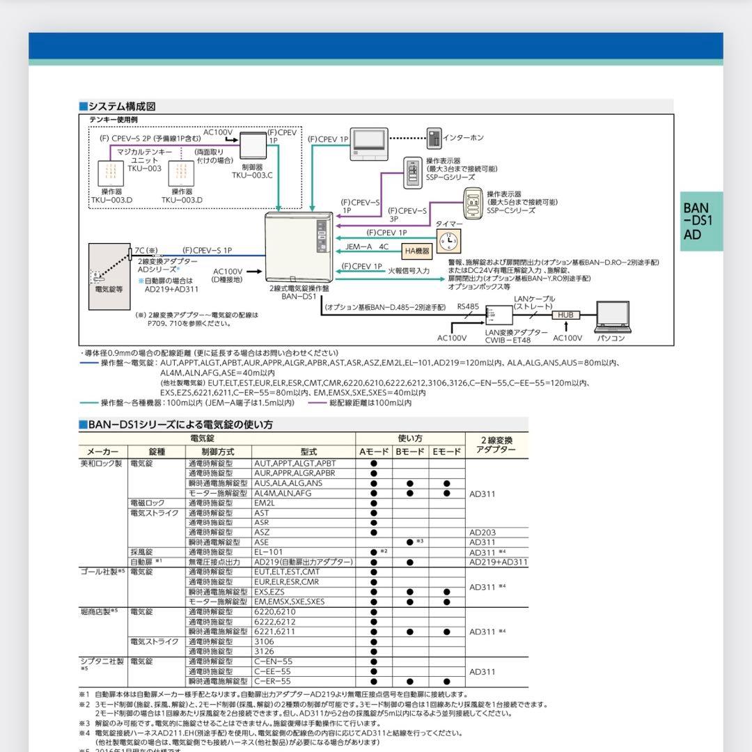 MIWAロック:BAN-DS1 MIWAロック:BAN-DS1