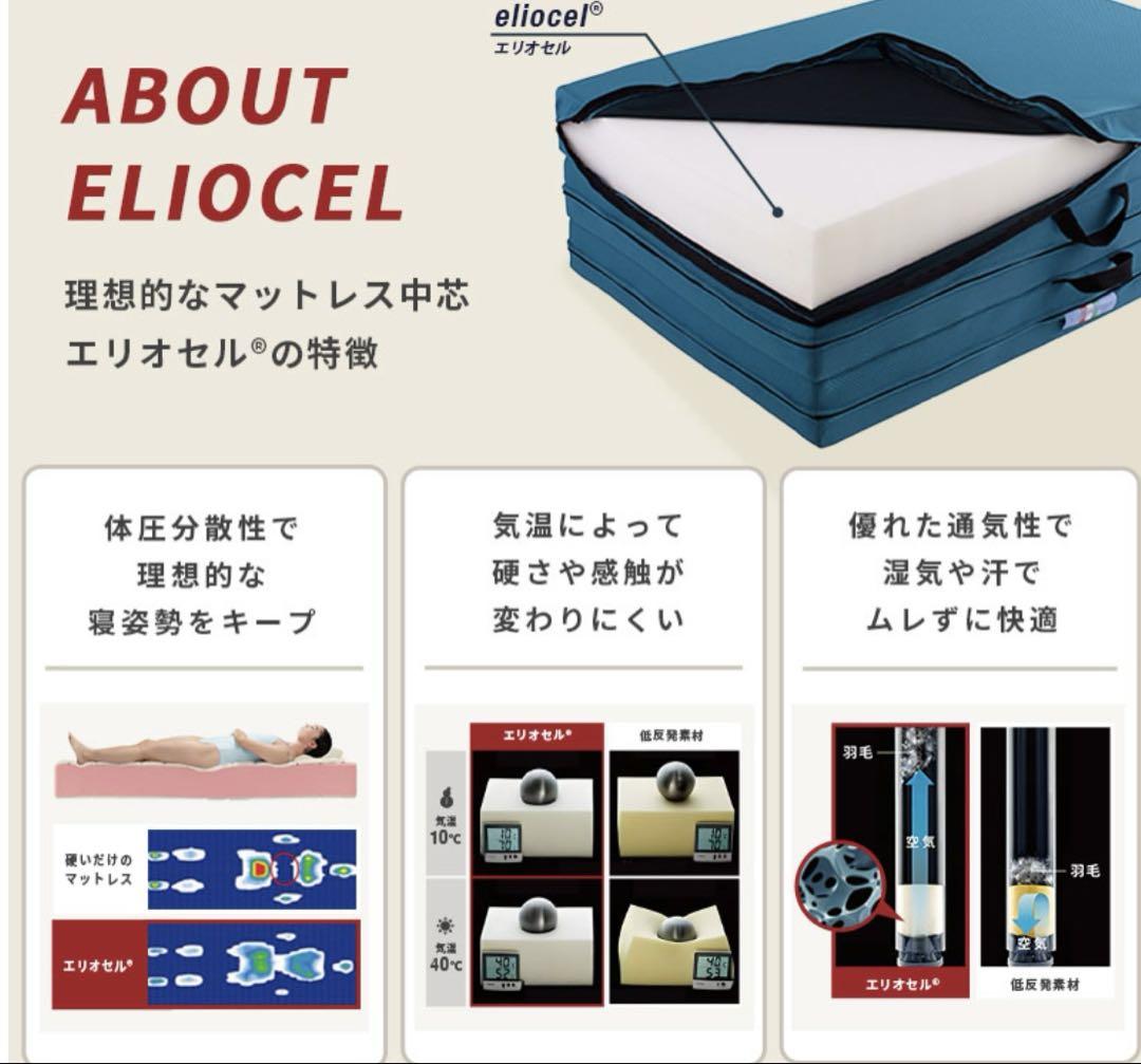 マニフレックス メッシュウィング セミダブル 三つ折り マットレス ミッドブルー