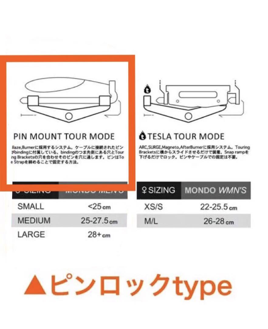 SPARK Ｒ&Ｄ バインディング S