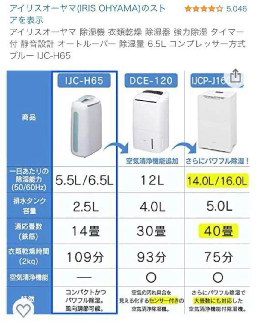 アイリスオーヤマ　コンプレッサー　除湿器　2021年製