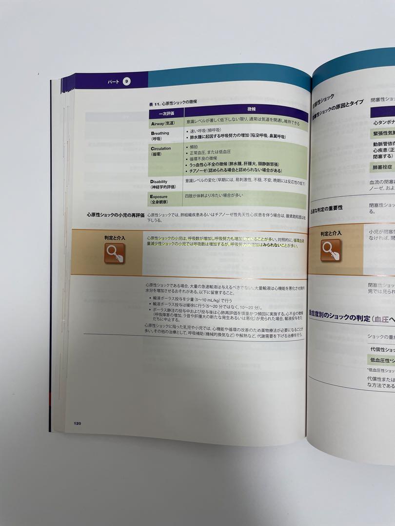 PEARS 小児救急 評価・認識・病態安定化 AHAガイドライン 2015年版