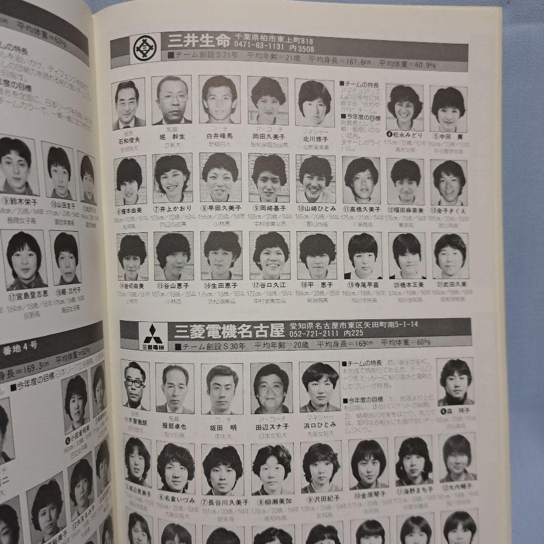 1981年 バスケットボール日本リーグ パンフレット