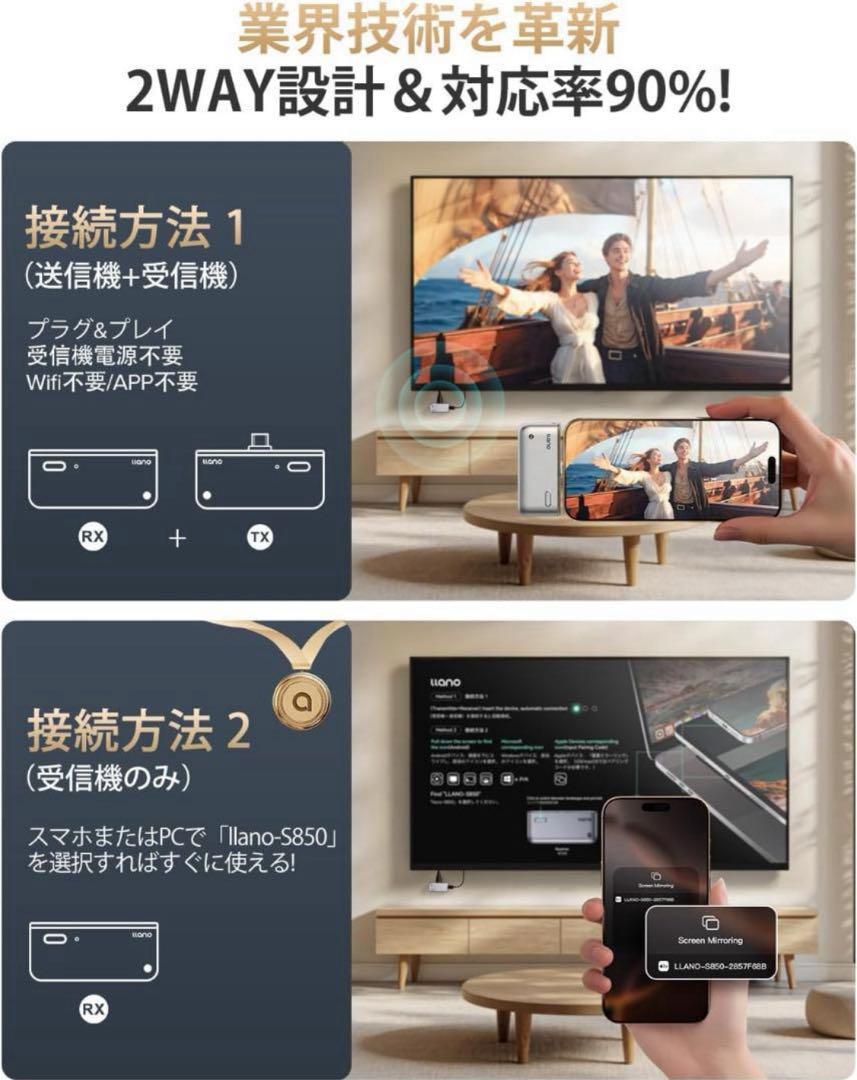⚡️ワイヤレス⚡️HDMI 無線 送受信機セット 小型 Mini 50m安定転送距離