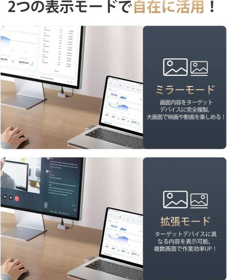 ⚡️ワイヤレス⚡️HDMI 無線 送受信機セット 小型 Mini 50m安定転送距離