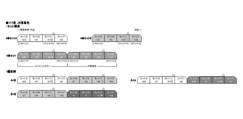 KATO特別企画品 10-1711 117系 JR東海色+リバイバルカラー 8両