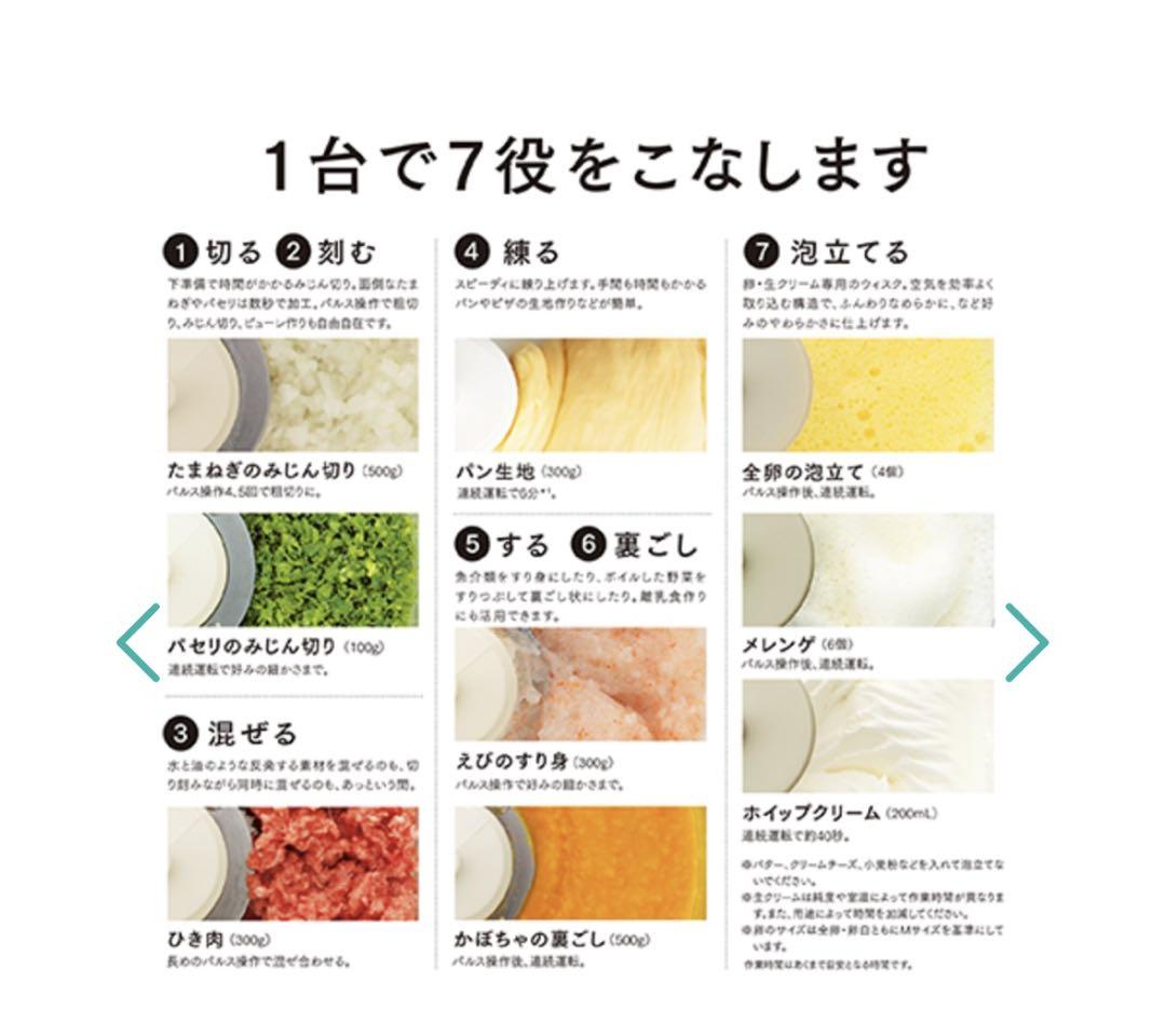 Amway