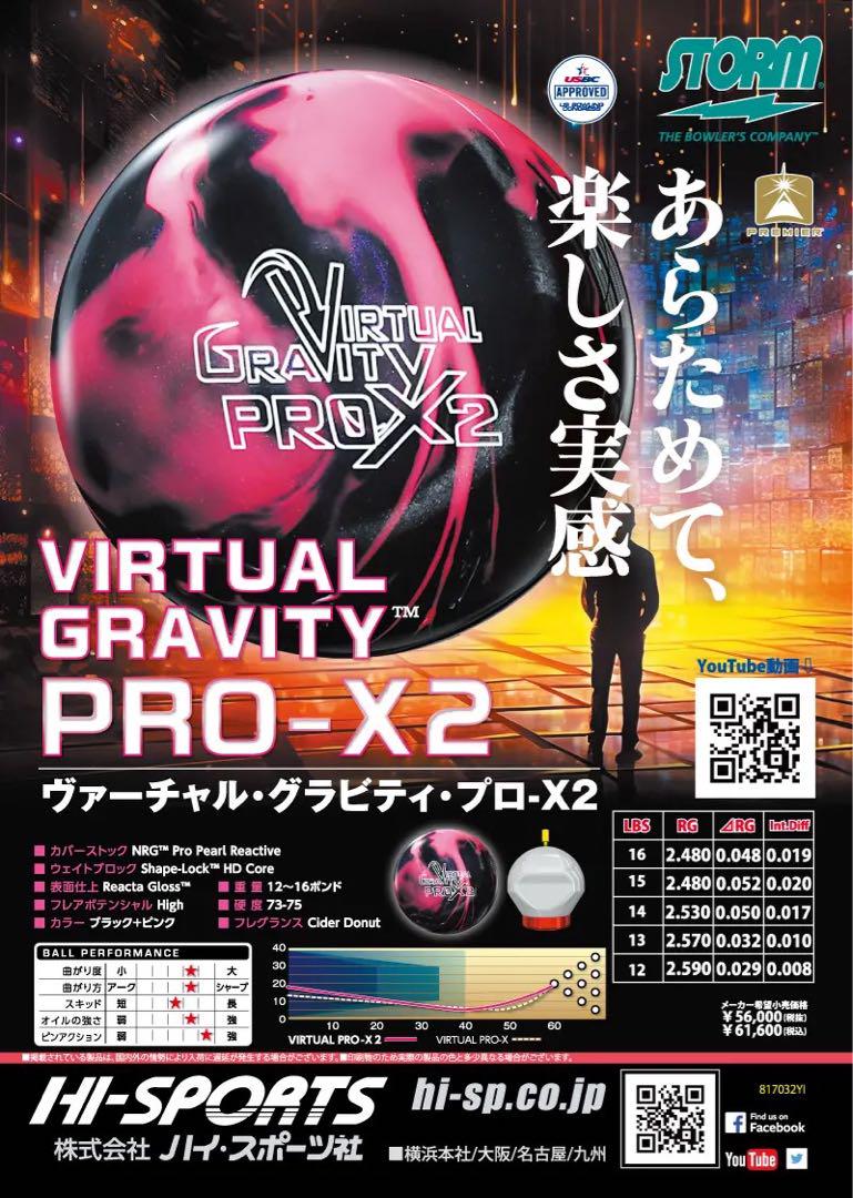 プロX-2