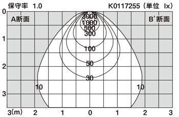 Panasonicダウンライト天井埋込型　LED /NNN71004 LE1
