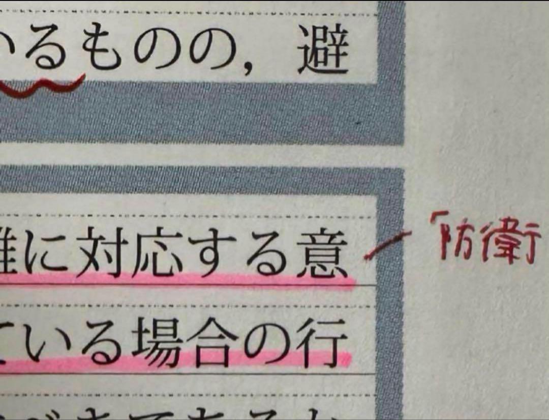 22冊アガルート2022重問と総合講義と実務基礎と書き方