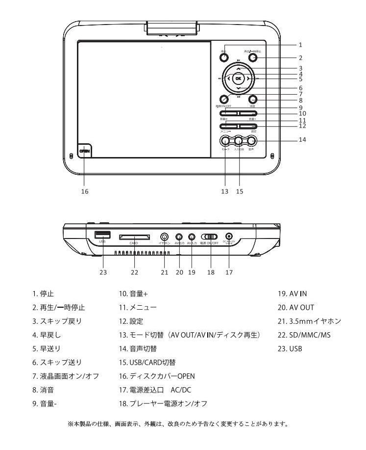 DVDプレーヤー　携帯便利　10.6ポータブルDVDプレイヤー