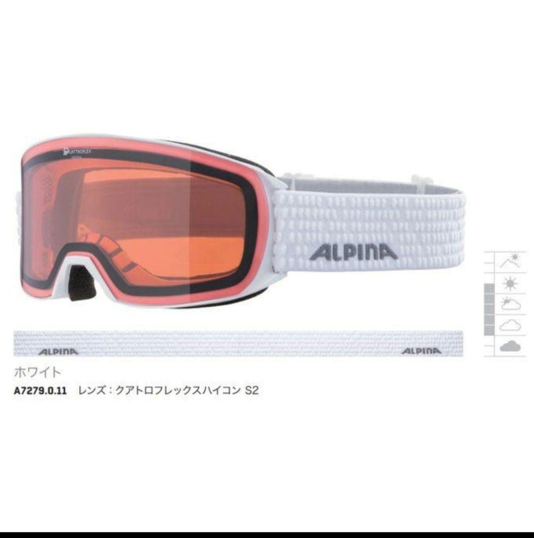 ALPINA スノーゴーグル＆BURTON スノーグローブ
