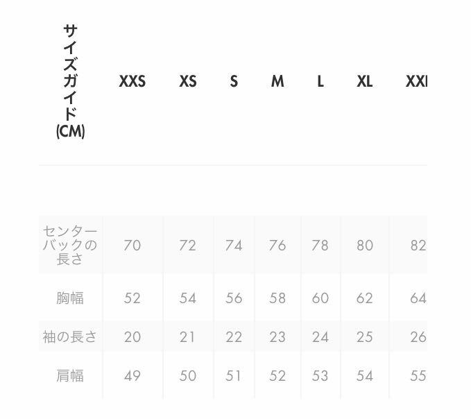 在庫高品質 美品✨btsジミンPV着用 グッチ 派手 6GDKl-m92920988120 ブレードプリントtシャツ gucci 低価人気SALE