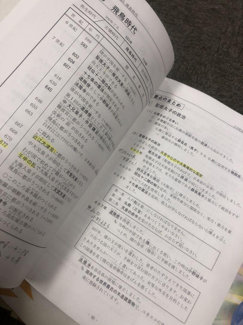 第1～第4分冊