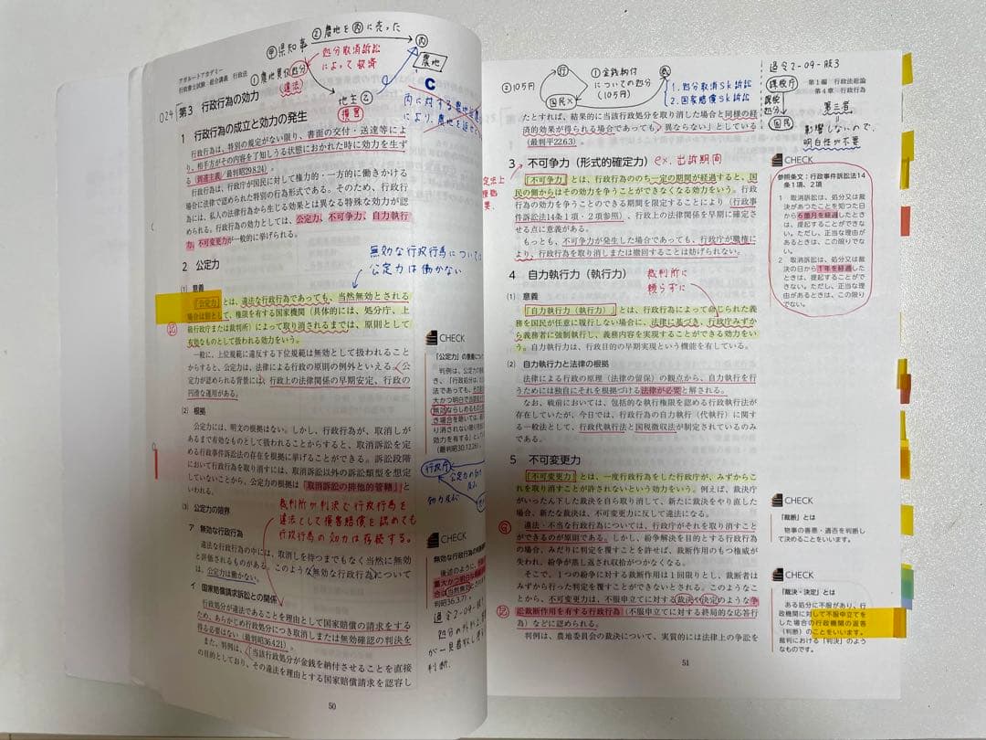 アガルート2024 行政書士 入門総合カリキュラム アガルート2024 行政書士 入門総合カリキュラム