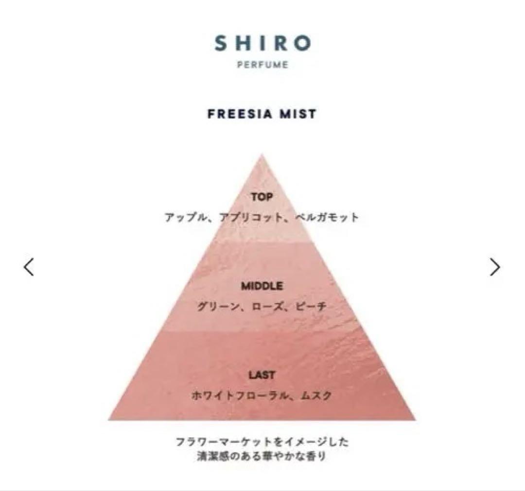 SHIRO FREESIA MIST オードパルファン 50ml